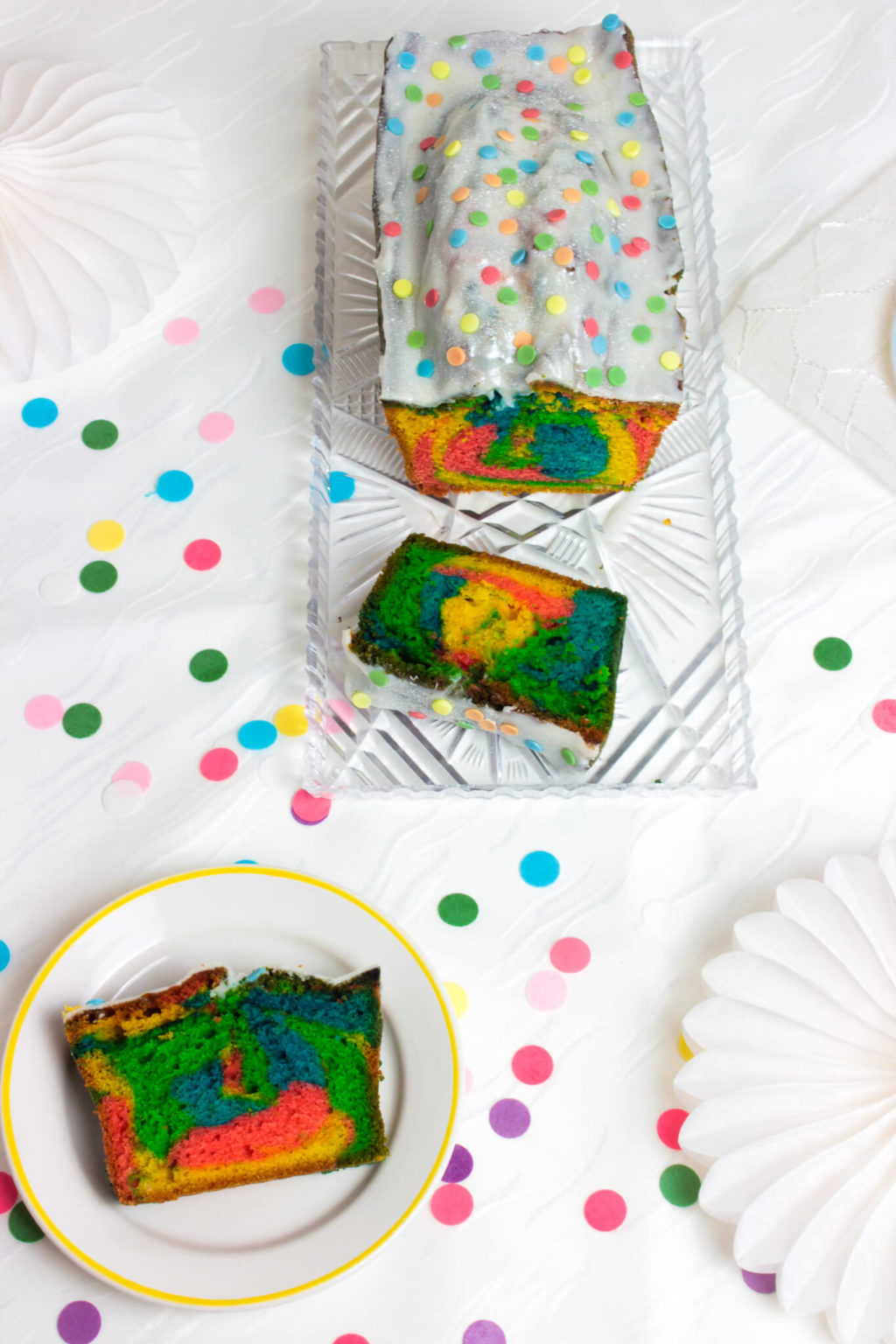 Papageienkuchen - jessys-kuechenkunst